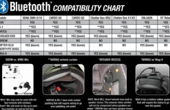 Bell Mag-9 Helmet Titanium