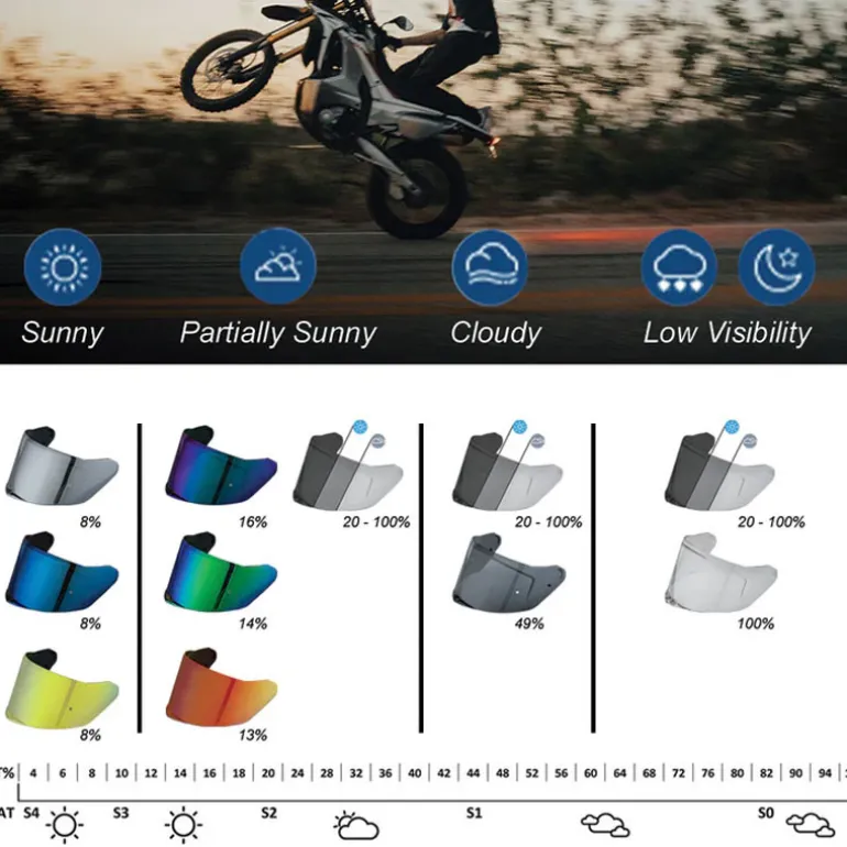 Daytona Viper Photochromic Outer Shield