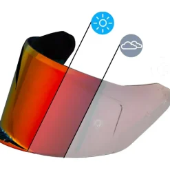 Daytona Viper Photochromic Outer Shield