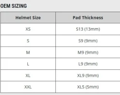 Shoei Hornet X2 Standard Center Pad
